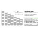 Badheizk&ouml;rper Leonie R gebogen, 950mm x 600mm,...