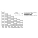 Badheizk&ouml;rper Sophie, Standard, 1130mm x 450mm,...