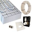 Warmwasser Fu&szlig;bodenheizung HoWaTech TAC 5-10m&sup2;...